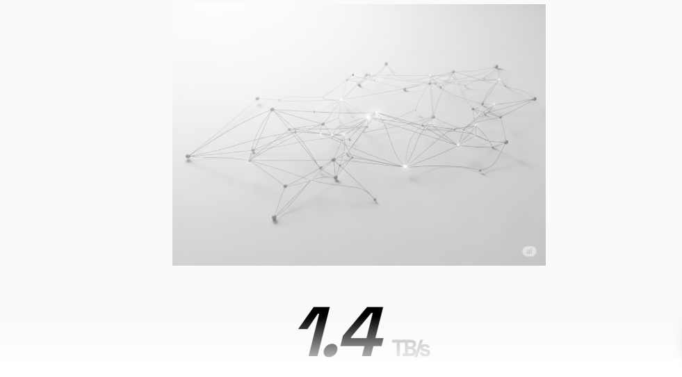 1.4 TB/s Memory Bandwidth
