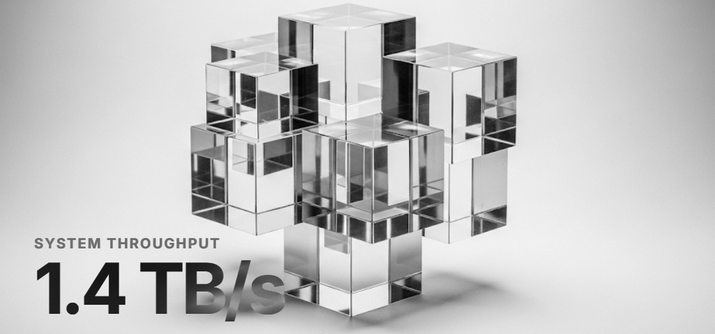 1.4 TB/sec Throughput