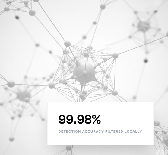 99.98% Filtering Accuracy